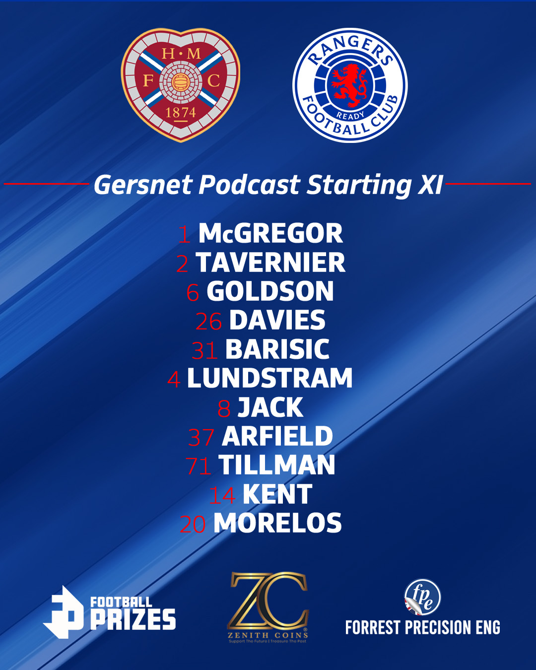 Hearts v Rangers Starting XI